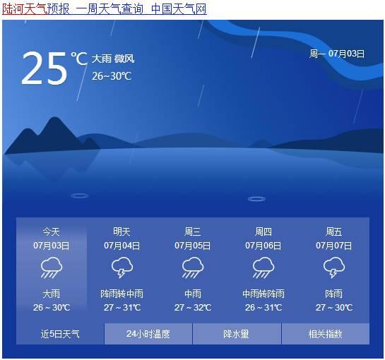 爆料下雨的视频,暴雨来袭！网友现场直击惊心动魄的雨景瞬间  第2张